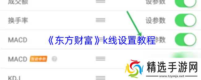 《东方财富》k线设置教程