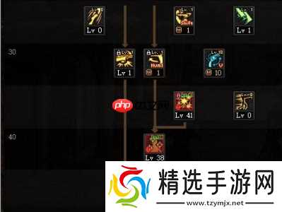 DNF男漫游110版本装备是什么-地下城与勇士110级男漫游毕业装备展示[多图]