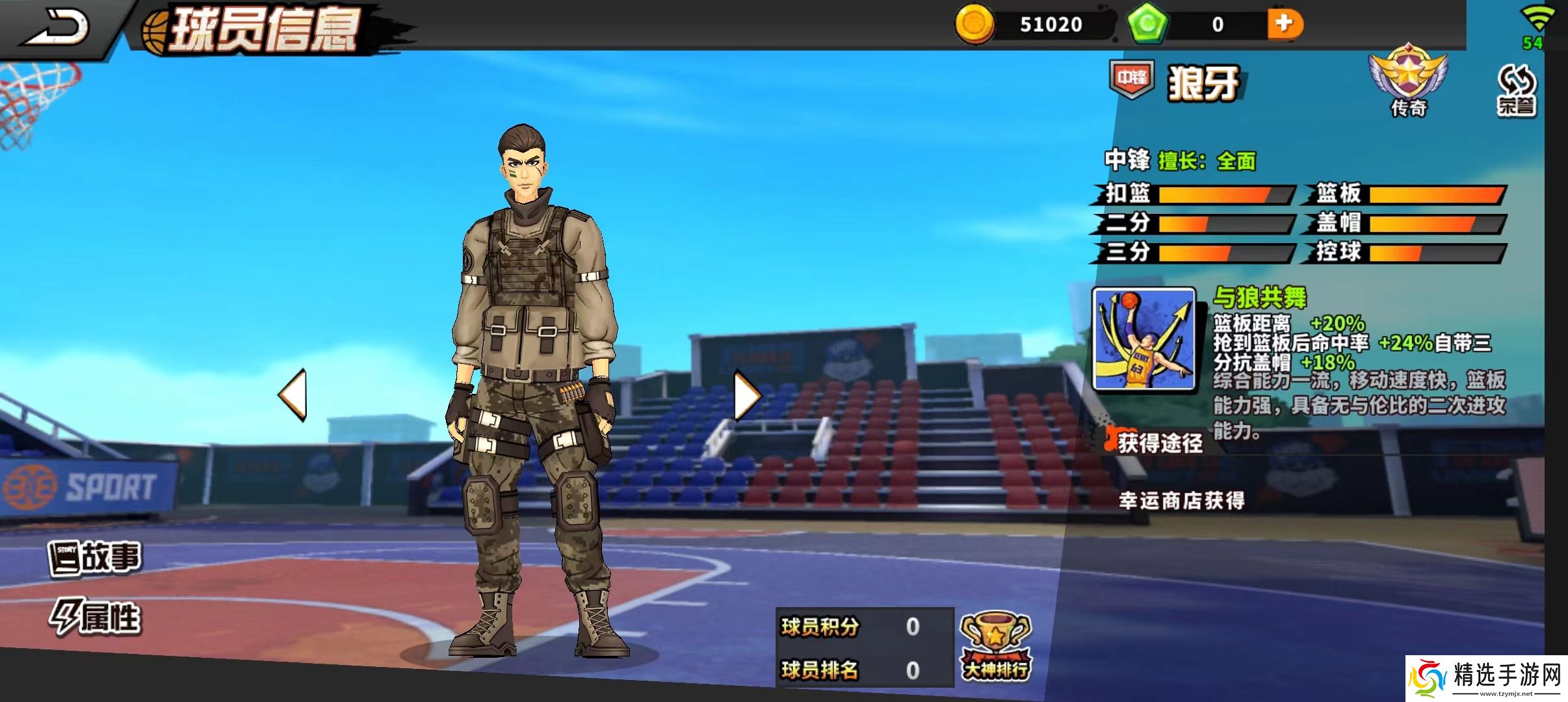 篮下王者【球员档案】球场所有问题的唯一答案-答案[PG]