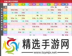 震惊！阿尔宙斯属性克制表大，掌握它轻松称霸游戏战场！