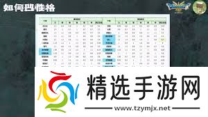 震惊！DQ3重制版职业性格选择竟藏这般玄机，速来一探究竟！