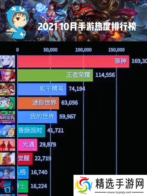 手工手游热度排行榜，老司机都在玩的那些爆款！