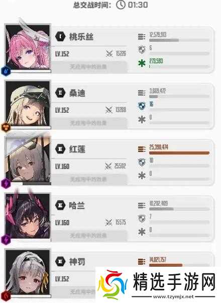 胜利女神神罚厉害吗