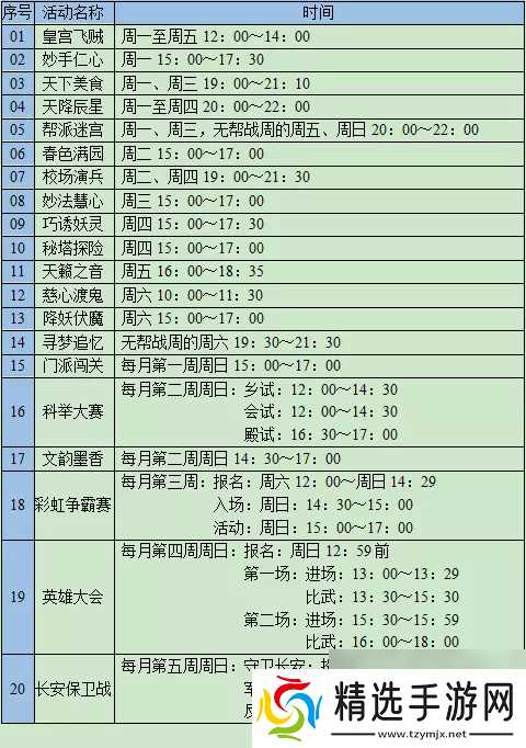 《梦幻西游》日常活动任务时间表一览