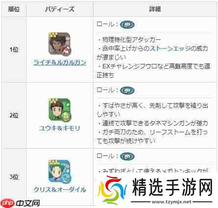 宝可梦大师成长潜力卡怎么获得？成长潜力卡获取攻略