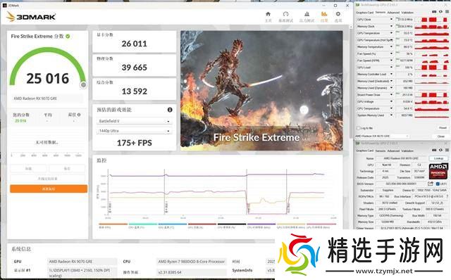 3DMark Fire Strike测试结果
