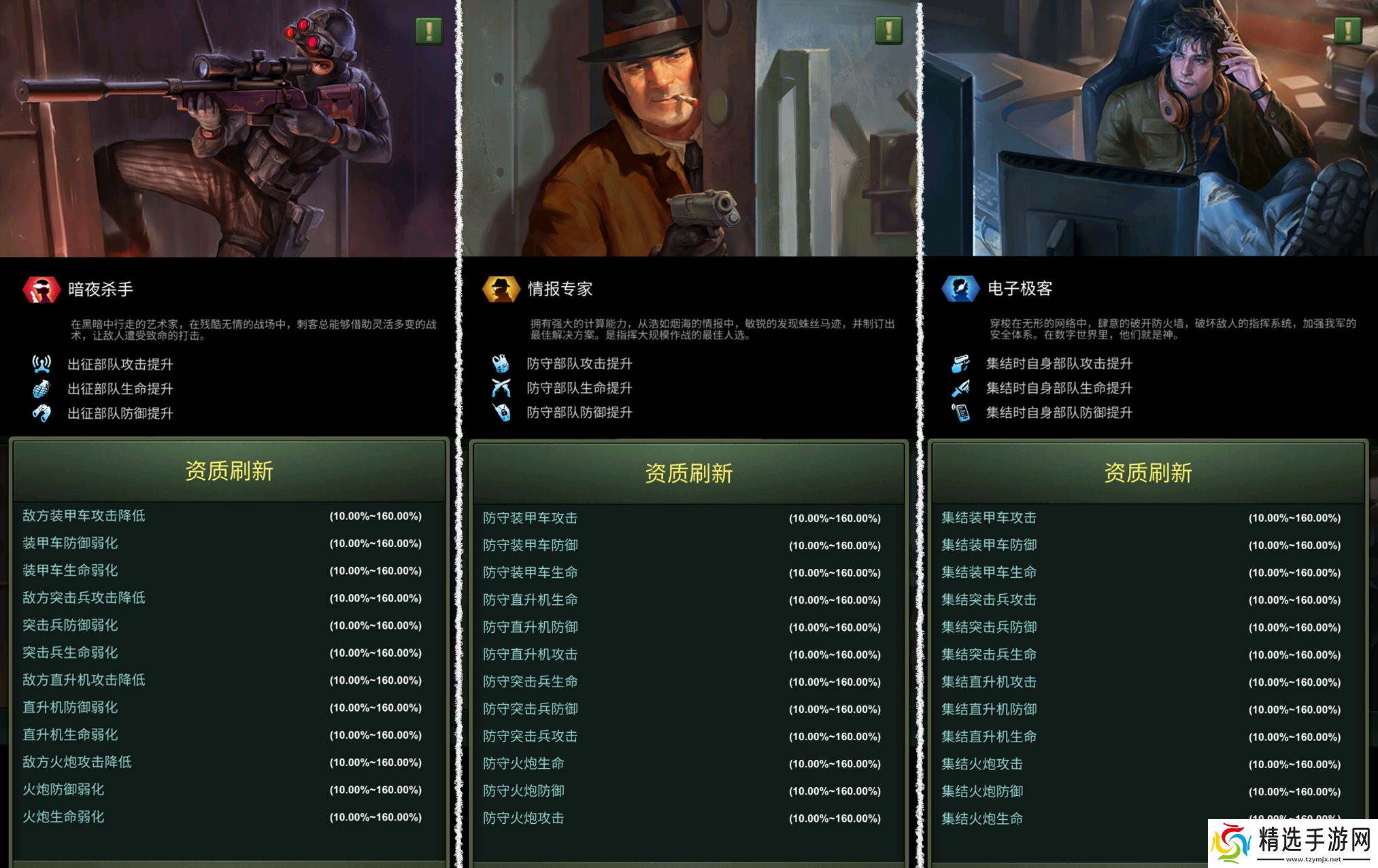 兵人大战【新手必看】长官职业玩法介绍，不想做杀手的情报专家不是一个好黑客！