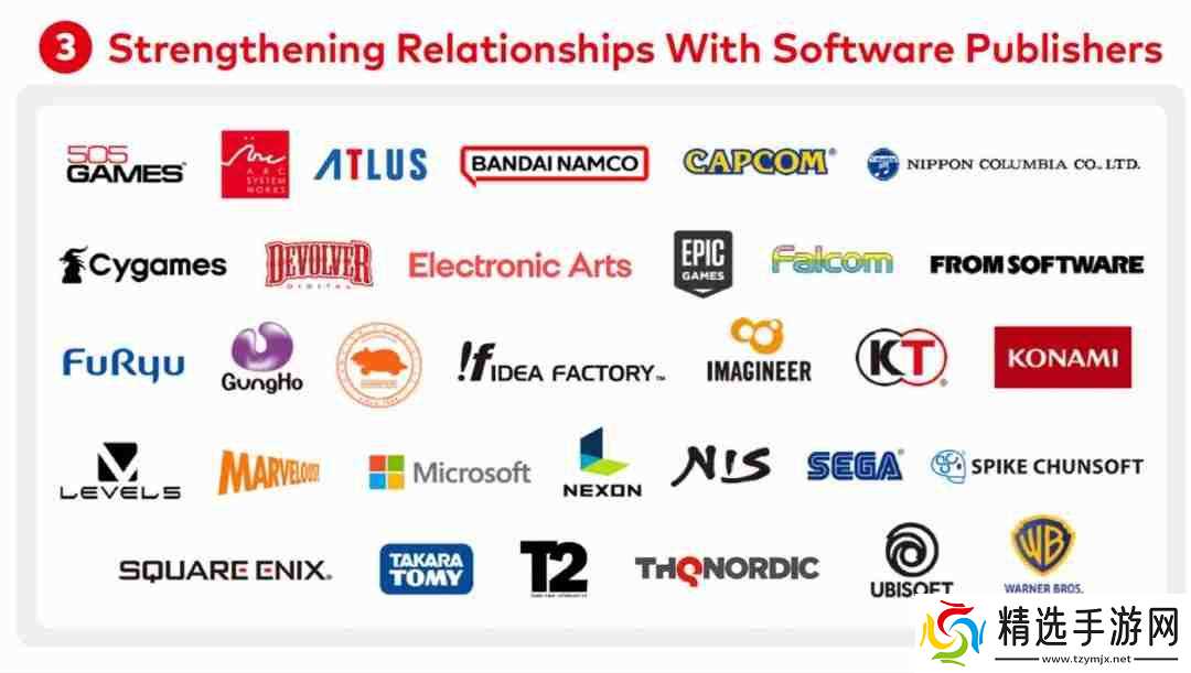 Switch 2日本销量超110万 第三方游戏销量表现较差