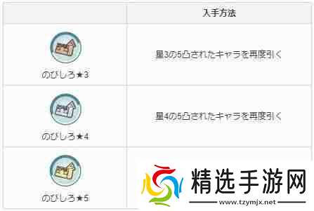 宝可梦大师成长潜力卡怎么获得？成长潜力卡获取攻略