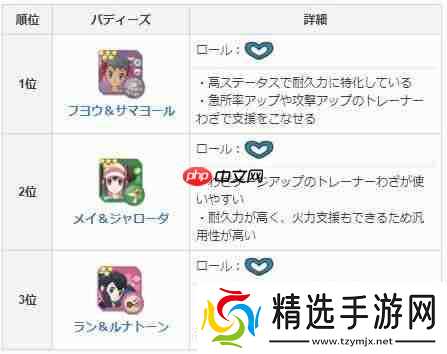 宝可梦大师成长潜力卡怎么获得？成长潜力卡获取攻略