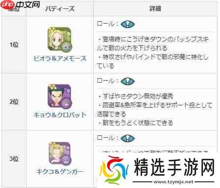 宝可梦大师成长潜力卡怎么获得？成长潜力卡获取攻略