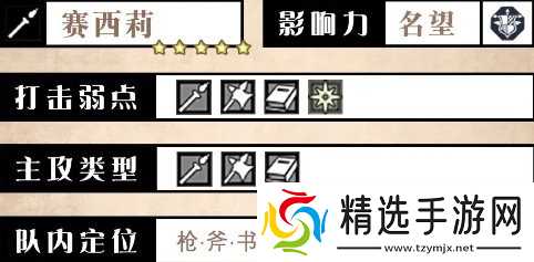 歧路旅人大陆的霸者赛西莉技能是什么 赛西莉技能介绍一览