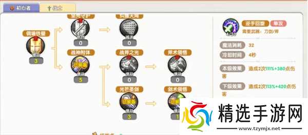 飞飞重逢战士职业详解