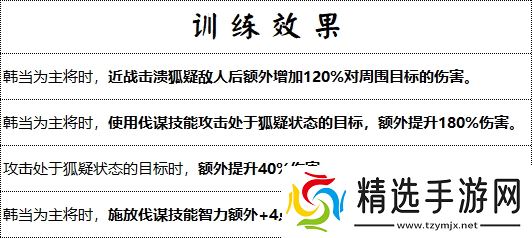 战场奇兵降临:群雄时代解烦卫终极解析
