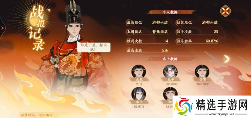 忘川风华录副本攻略 副本名师推荐pvp不常用