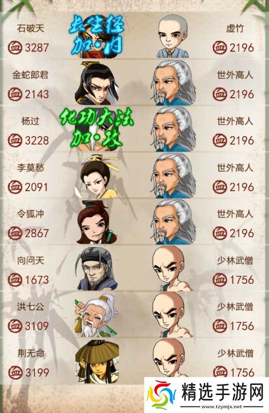 大掌门2小李红的阵容缘分如何搭配