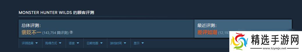 《怪物猎人:荒野》Steam和PS首次打折!8折优惠最低294元起!