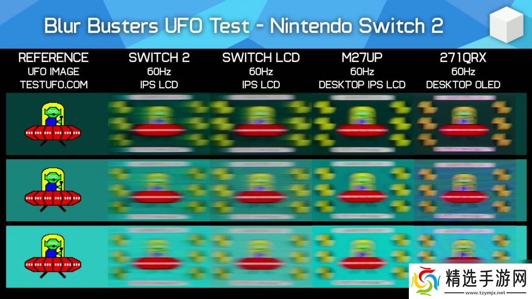 任天堂Switch 2屏幕有多慢?响应时间比Switch还慢50%