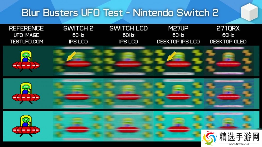 任天堂Switch 2屏幕有多慢?响应时间比Switch还慢50%