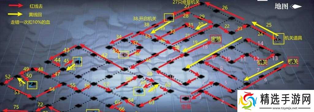 揭秘《新绝代双骄前传》游戏全秘籍,助你成为顶级高手(绝密攻略)