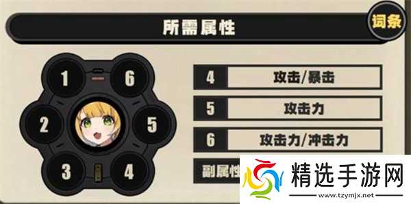 绝区零橘福福培养攻略_橘福福怎么培养