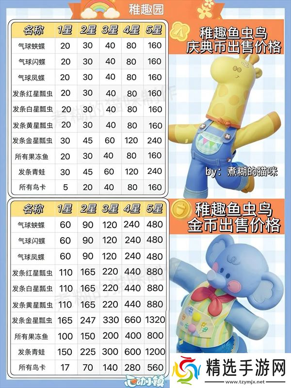 心动小镇稚趣园食谱鱼虫攻略大全