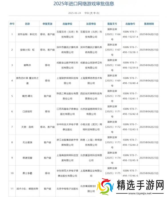 6月游戏版号发布147个国产+11个进口游戏,创今年新高