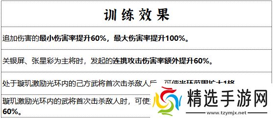 群雄时代璇玑营终极指南：女武神军团连招横扫三国战场