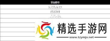 2022王者荣耀名字空白代码大全及设置教程