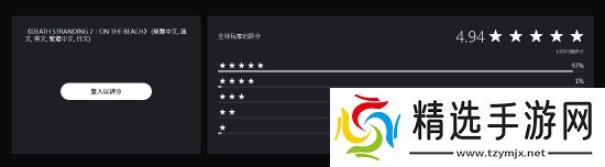 《光与影:33号远征队》又丢一宝座:PS商店好评率被《死亡搁浅2:冥滩之上》反超