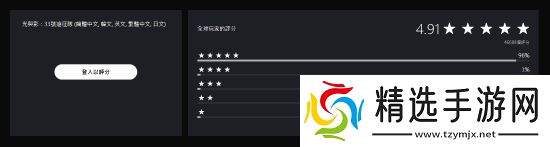 《光与影:33号远征队》又丢一宝座:PS商店好评率被《死亡搁浅2:冥滩之上》反超