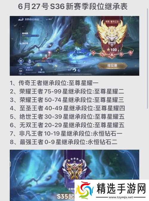 王者传说晋级荣耀段位的方法是什么？需要哪些条件？