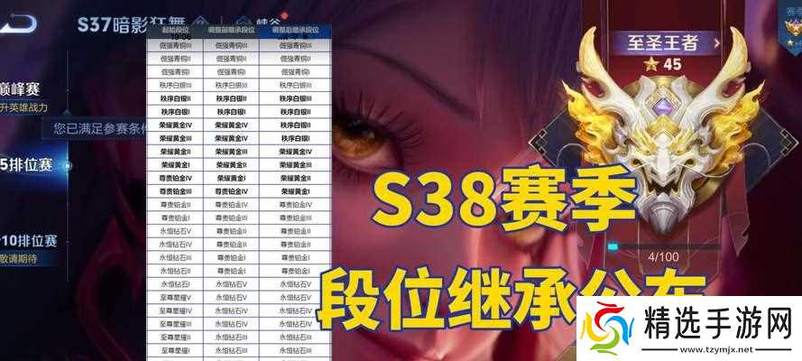 王者传说晋级荣耀段位的方法是什么？需要哪些条件？