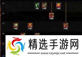 DNF2024国庆版本男街霸加点攻略