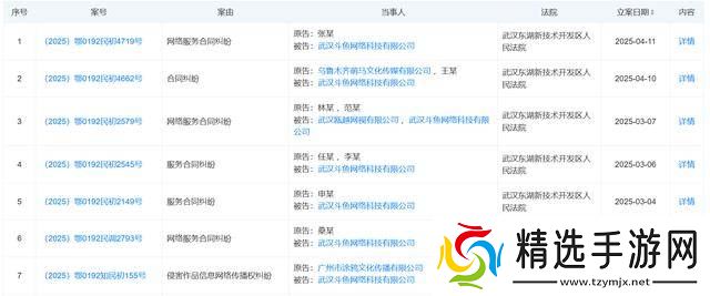 斗鱼面临法律纠纷