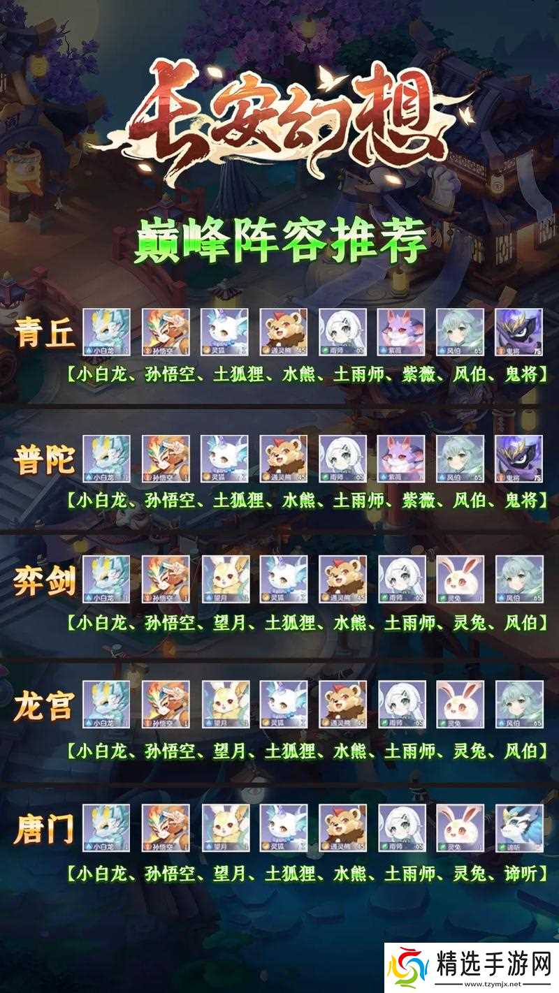 长安幻想65级风伯选什么属性