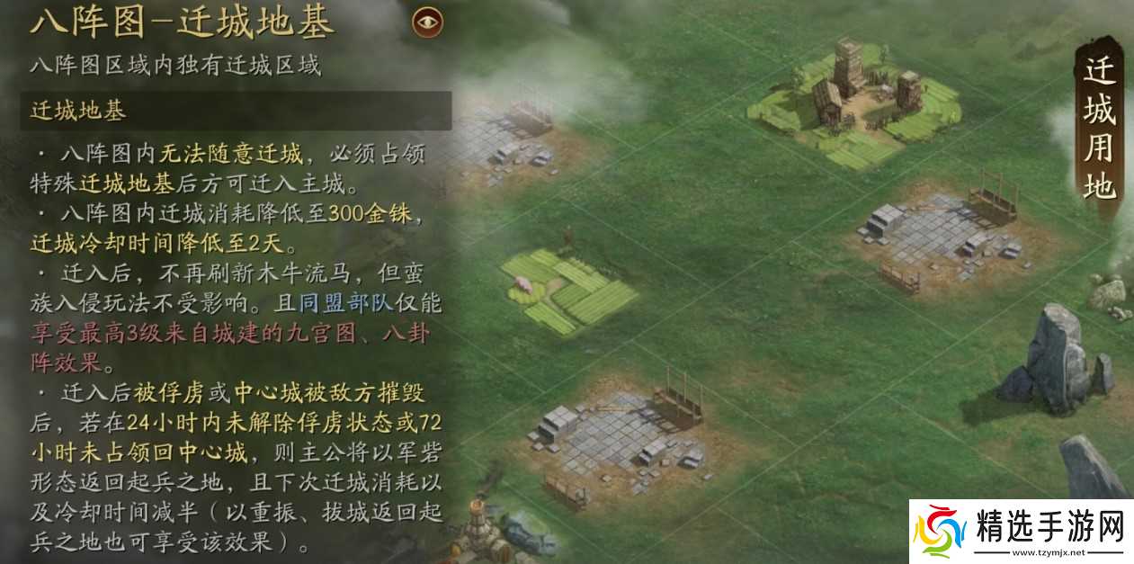 三国志战略版的分城有什么用