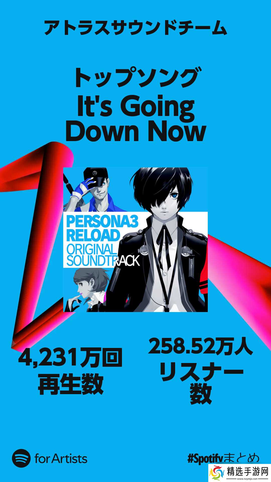 《女神异闻录》音乐团队跃居Spotify海外榜第二！超越YOASOBI