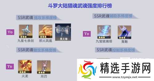 斗罗大陆猎魂世界新手初始武魂优选推荐攻略