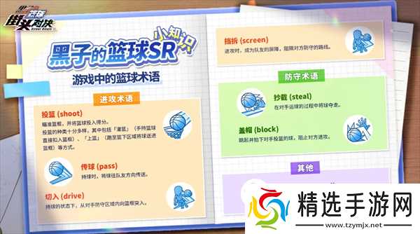 黑子的篮球街头对决篮球术语小知识
