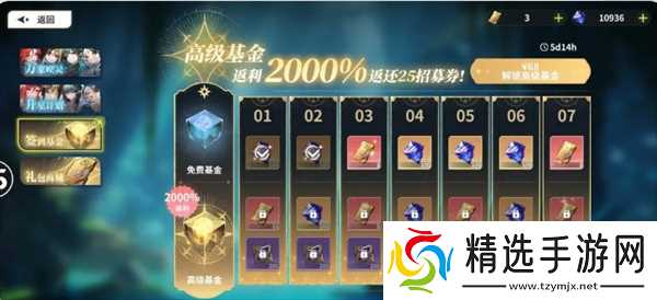 时隙之旅零氪限定池抽取规划