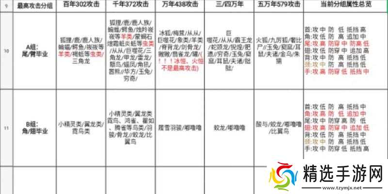 妄想山海扇子技能搭配（用扇子在游戏世界中尽情施展技能）