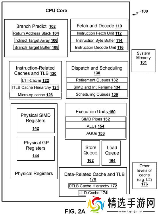 PS6或将实现“终极向下兼容”！硬件级实时自适应