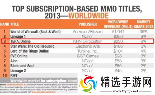 海外答题赚钱的手游攻略：走出国门，轻松拿奖金！