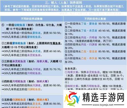 妄想山海万年（游戏爱好者必读的全面指南）