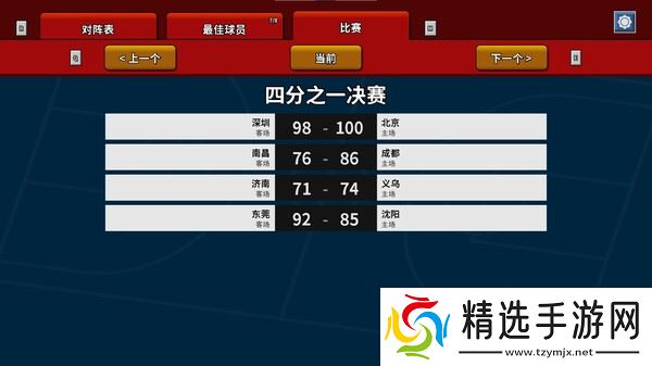 《篮下王朝：战术大师》于7月24日在Steam正式发售