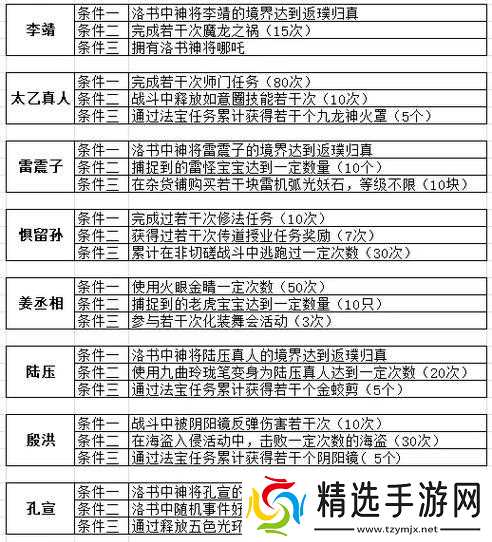 问道封套装怎么做？需要哪些材料和步骤？