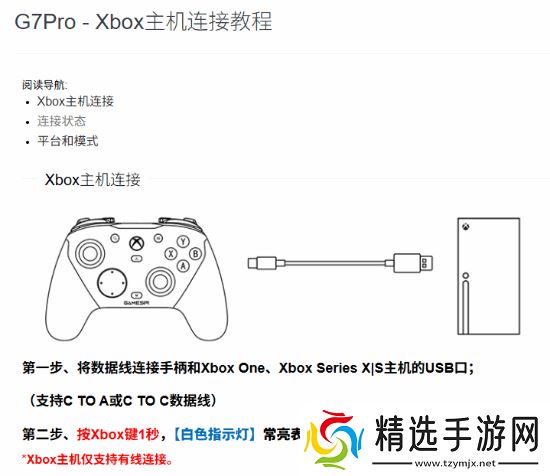 小鸡G7Pro明末联名手柄在海外获追捧 官方称不会滞销