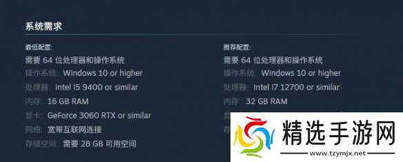 《Off The Grid》配置要求介绍