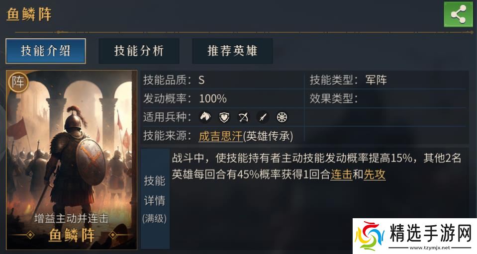 帝国：权杖与文明成吉思汗角色介绍